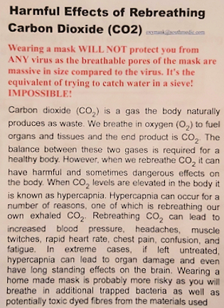 Harmful Effects of Rebreathing Carbon Dioxide (CO2) Wearing Face Masks